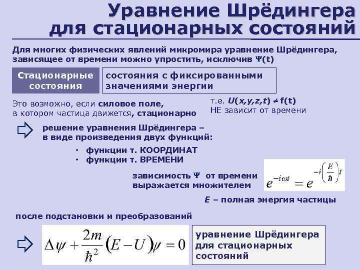 Энергия любого стационарного состояния