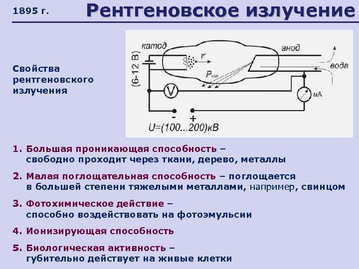 1895 г.  Рентгеновское излучение  Свойства рентгеновского излучения 1. Большая проникающая способность –