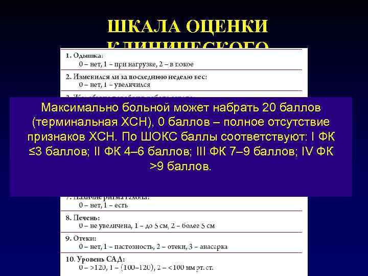    ШКАЛА ОЦЕНКИ    КЛИНИЧЕСКОГО    СОСТОЯНИЯ Максимально