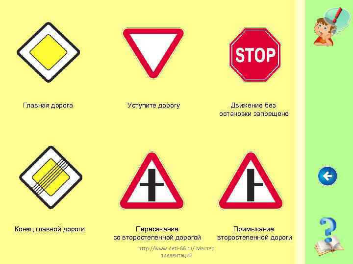  Главная дорога  Уступите дорогу    Движение без   