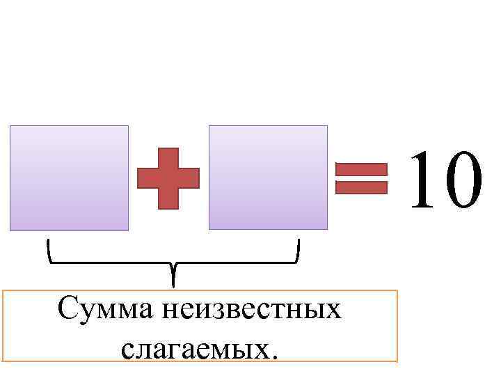     10 Сумма неизвестных  слагаемых. 