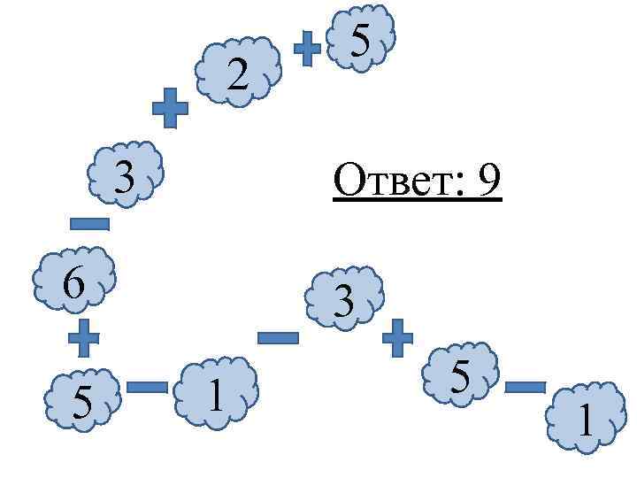   5   2 3  Ответ: 9 6  3 