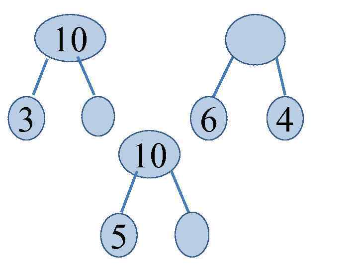   10 3   6  4   10  5