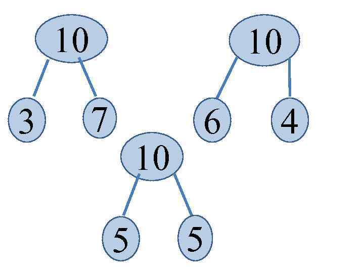   10 3  7  6  4   10 