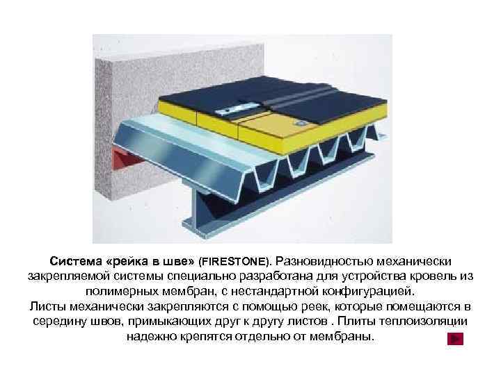   Система «рейка в шве» (FIRESTONE). Разновидностью механически закрепляемой системы специально разработана для