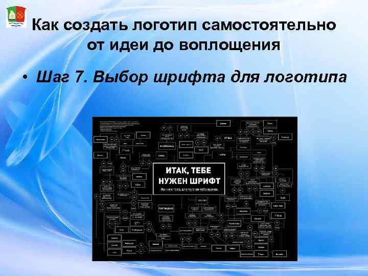 Как создать логотип самостоятельно  от идеи до воплощения • Шаг 7. Выбор шрифта