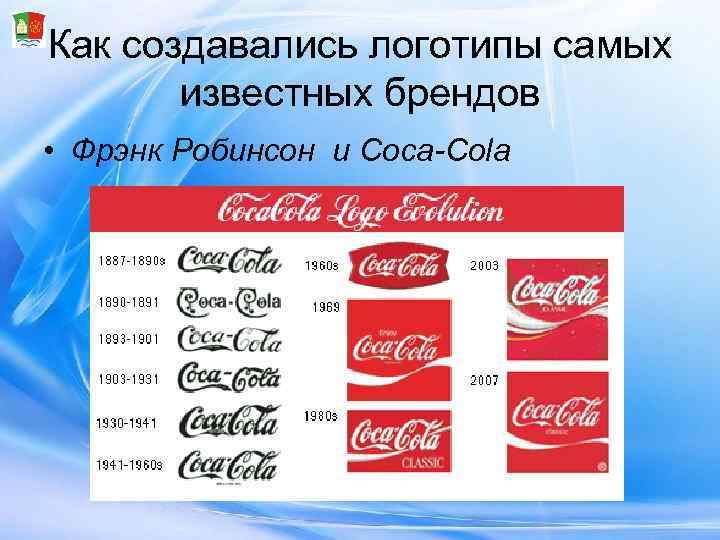 Как создавались логотипы самых   известных брендов • Фрэнк Робинсон и Coca-Cola 