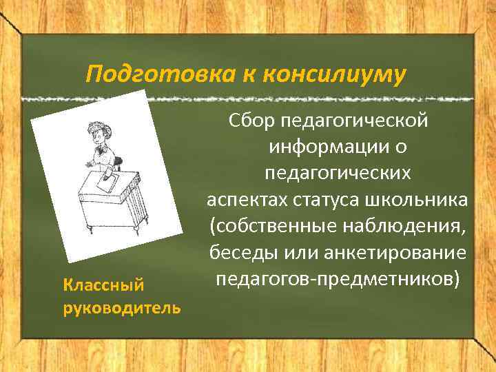  Подготовка к консилиуму   Сбор педагогической     информации о