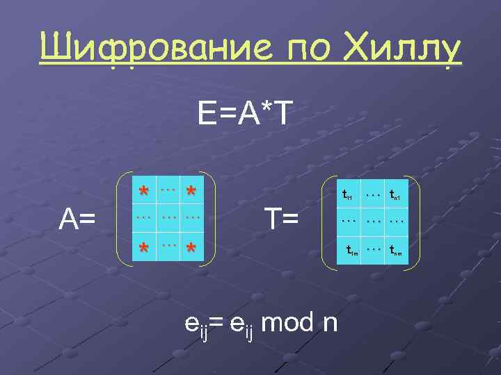 Шифрование по Хиллу    E=A*T   … * ……  