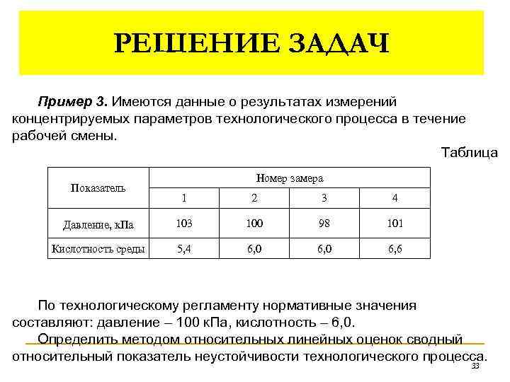 Методы оценки качества автомобилей