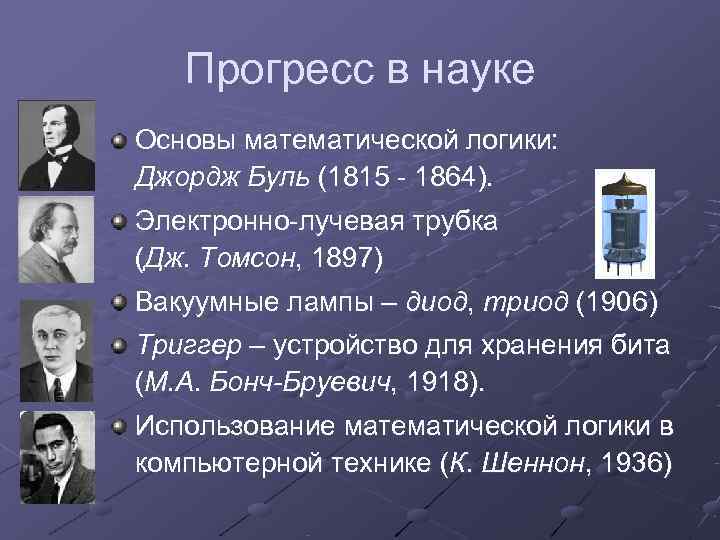   Прогресс в науке Основы математической логики: Джордж Буль (1815 - 1864). Электронно-лучевая