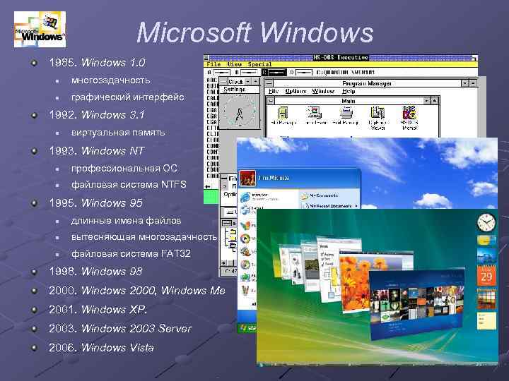    Microsoft Windows 1985. Windows 1. 0 n  многозадачность n 