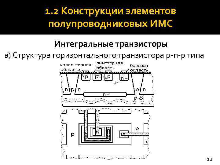    1. 2 Конструкции элементов  полупроводниковых ИМС   Интегральные транзисторы