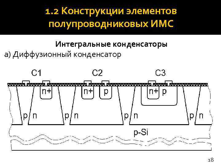 Интегральные конденсаторы