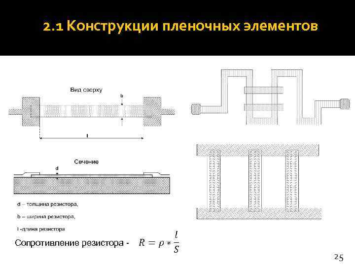  2. 1 Конструкции пленочных элементов Сопротивление резистора -     25
