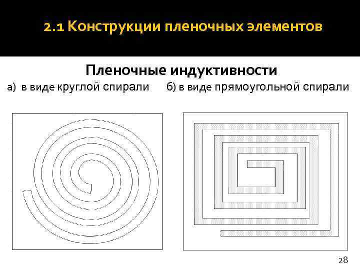  2. 1 Конструкции пленочных элементов    Пленочные индуктивности а) в виде