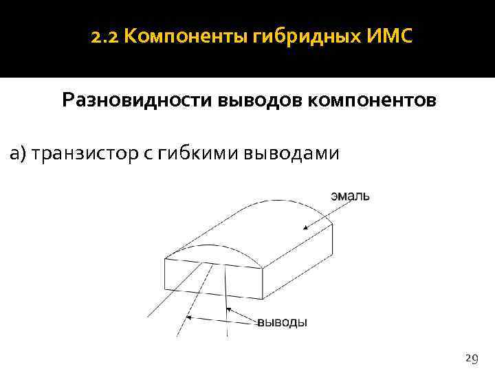   2. 2 Компоненты гибридных ИМС  Разновидности выводов компонентов а) транзистор с