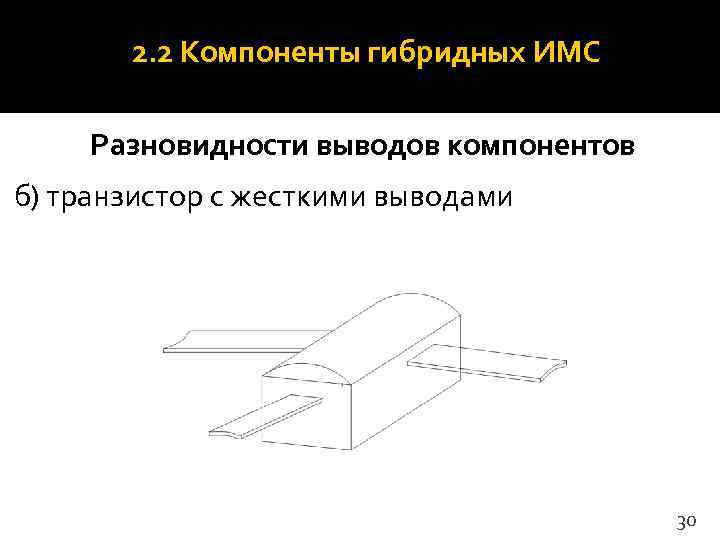   2. 2 Компоненты гибридных ИМС  Разновидности выводов компонентов б) транзистор с