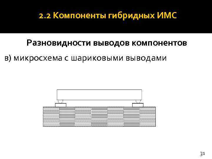   2. 2 Компоненты гибридных ИМС Разновидности выводов компонентов в) микросхема с шариковыми