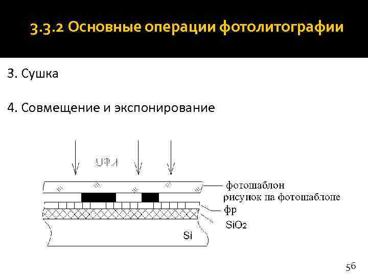 Фотолитография. Основные этапы процесса фотолитографии. Фотолитография схема установки. Фотолитография структурная схема. Метод фотолитографии.