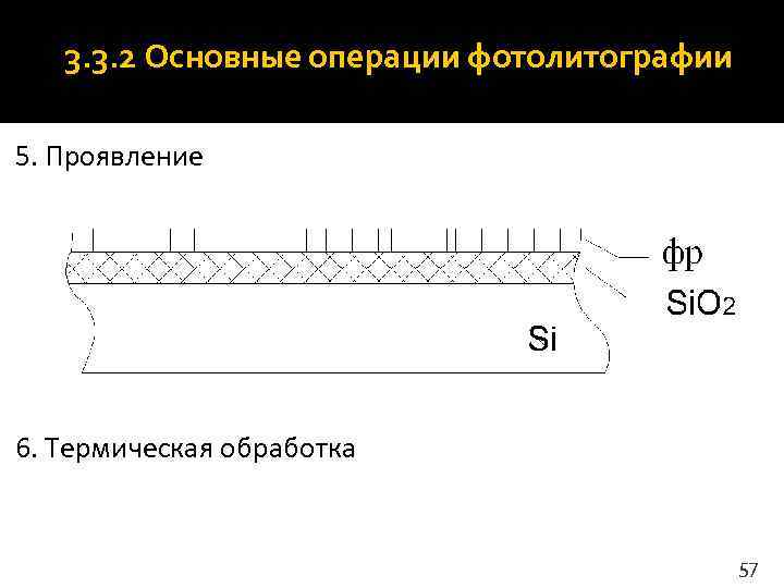   3. 3. 2 Основные операции фотолитографии 5. Проявление 6. Термическая обработка 