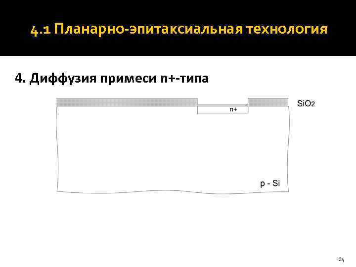  4. 1 Планарно-эпитаксиальная технология  4. Диффузия примеси n+-типа    64