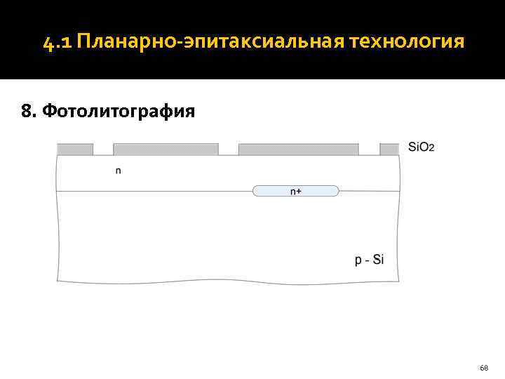  4. 1 Планарно-эпитаксиальная технология  8. Фотолитография    68 