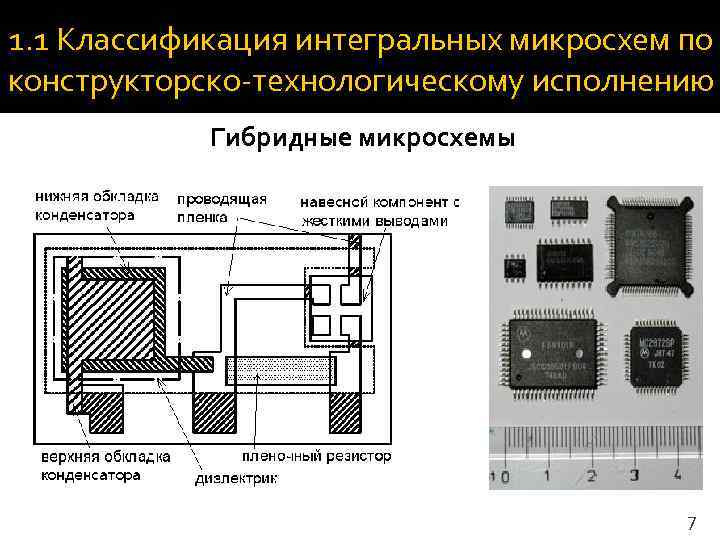 1. 1 Классификация интегральных микросхем по конструкторско-технологическому исполнению   Гибридные микросхемы  