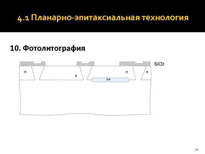  4. 1 Планарно-эпитаксиальная технология  10. Фотолитография    70 