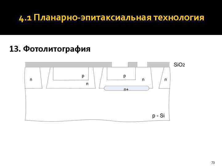  4. 1 Планарно-эпитаксиальная технология  13. Фотолитография    73 