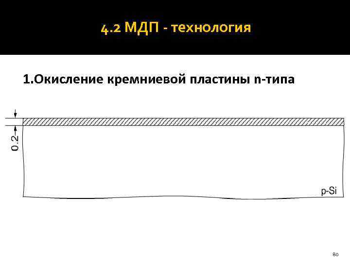    4. 2 МДП - технология  1. Окисление кремниевой пластины n-типа
