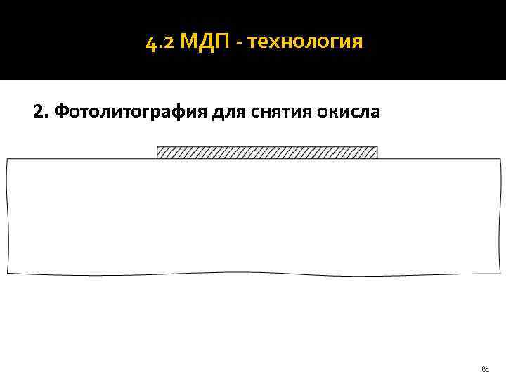   4. 2 МДП - технология  2. Фотолитография для снятия окисла 