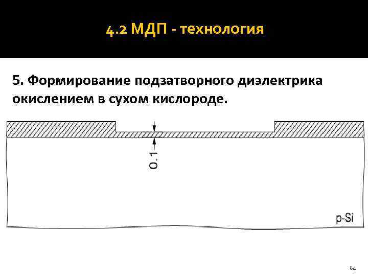   4. 2 МДП - технология  5. Формирование подзатворного диэлектрика окислением в