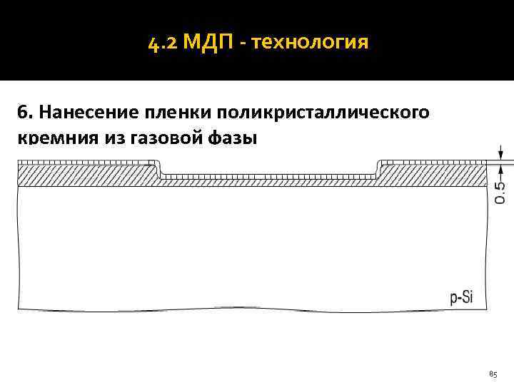   4. 2 МДП - технология  6. Нанесение пленки поликристаллического кремния из