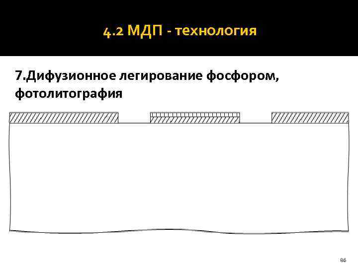   4. 2 МДП - технология 7. Дифузионное легирование фосфором, фотолитография  