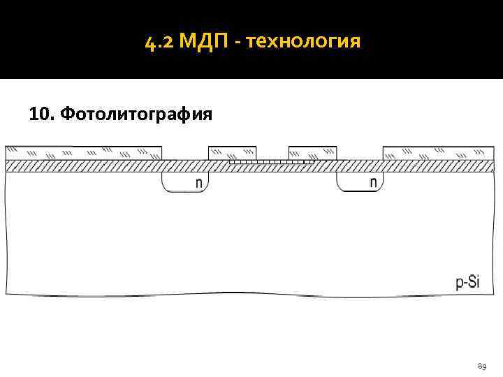   4. 2 МДП - технология  10. Фотолитография    89