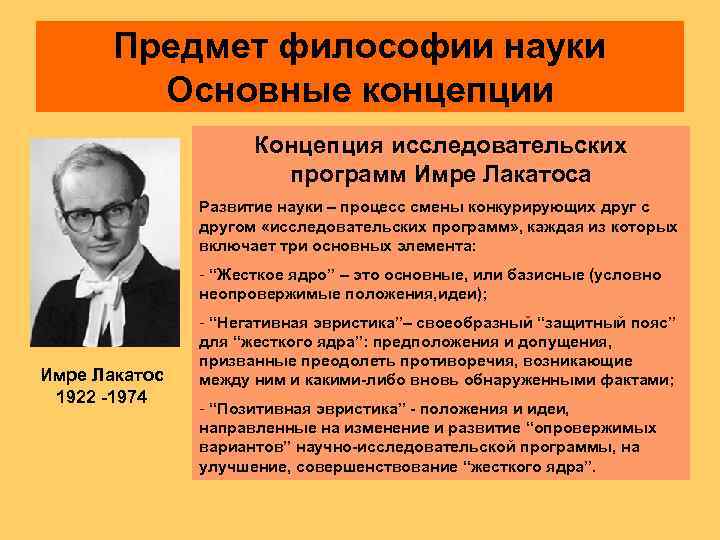   Предмет философии науки   Основные концепции     Концепция