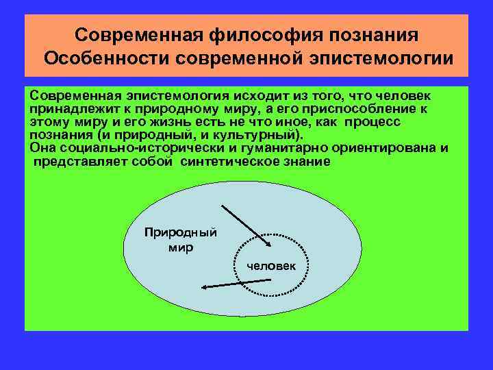   Современная философия познания Особенности современной эпистемологии Современная эпистемология исходит из того, что