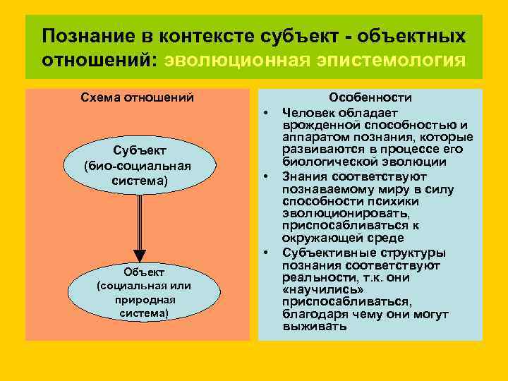 Познание в контексте субъект - объектных отношений: эволюционная эпистемология  Схема отношений  