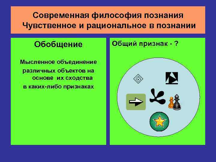  Современная философия познания Чувственное и рациональное в познании Обобщение   Общий признак