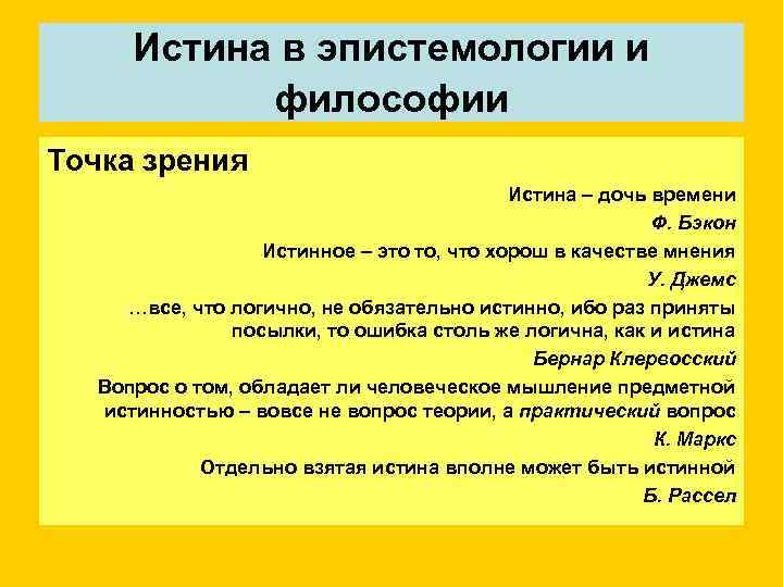  Истина в эпистемологии и   философии Точка зрения    