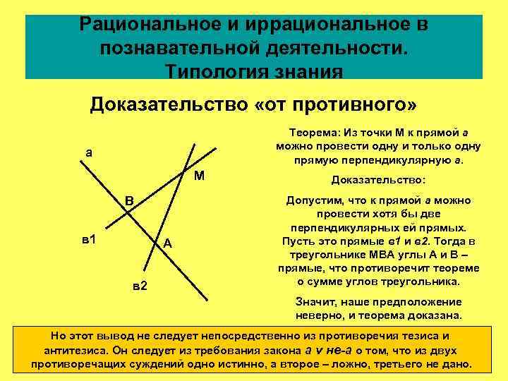   Рациональное и иррациональное в   познавательной деятельности.   Типология знания