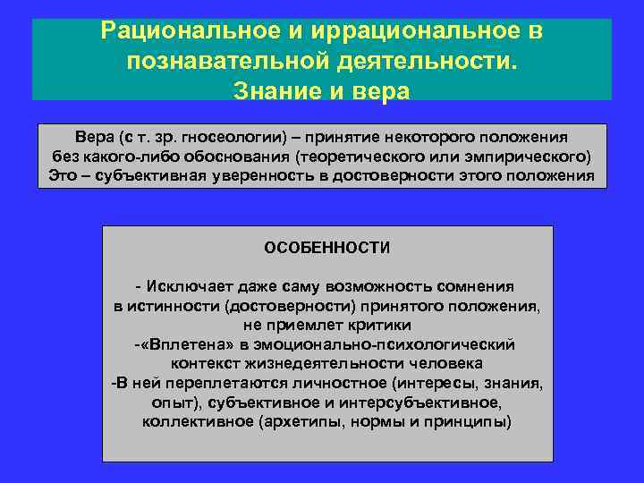  Рациональное и иррациональное в  познавательной деятельности.   Знание и вера 