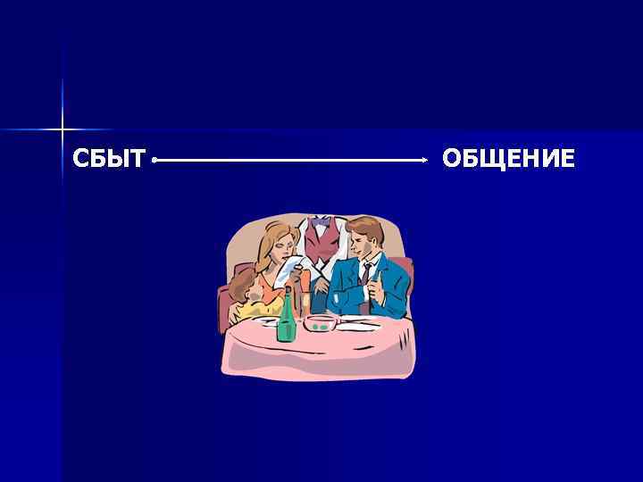 СБЫТ  ОБЩЕНИЕ 