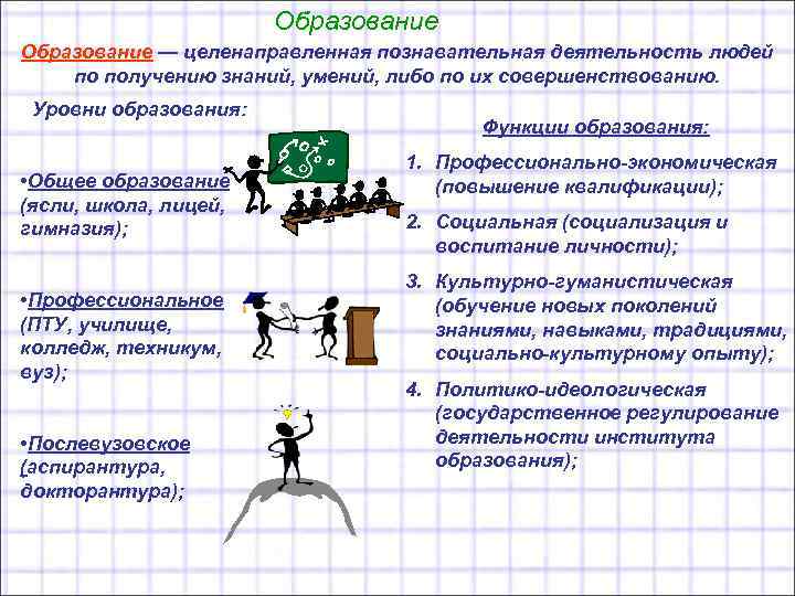 Образование — целенаправленная познавательная деятельность людей по получению знаний, умений, Образование — целенаправленная познавательная деятельность людей по получению знаний, умений,