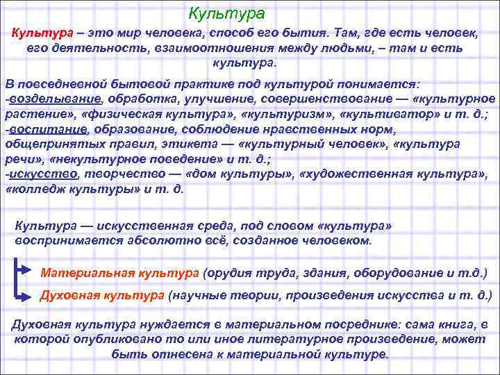 Культура – это мир человека, способ его бытия. Там, Культура – это мир человека, способ его бытия. Там,