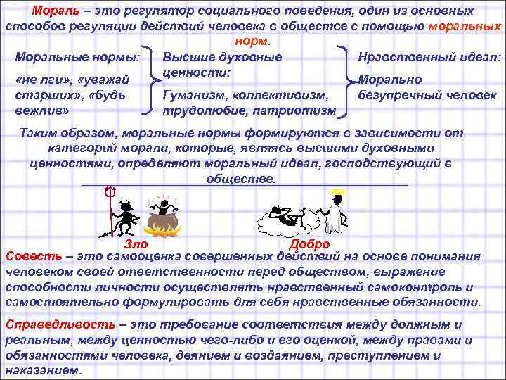 Мораль – это регулятор социального поведения, один из основных способов регуляции действий Мораль – это регулятор социального поведения, один из основных способов регуляции действий