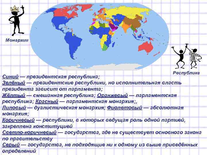  Монархия      Республика Синий — президентская республика; Синий Зелёный