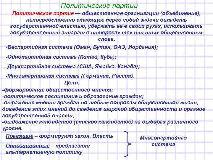     Политические партии  Политическая партия — общественная организации (объединение), 