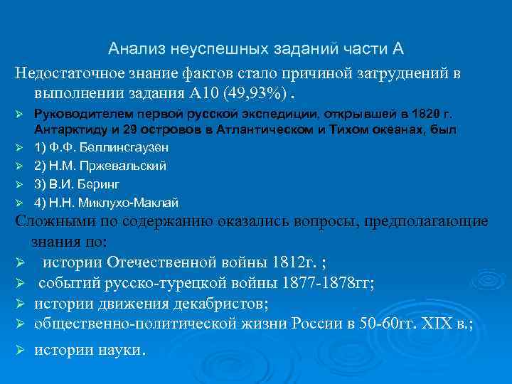   Анализ неуспешных заданий части А Недостаточное знание фактов стало причиной затруднений в